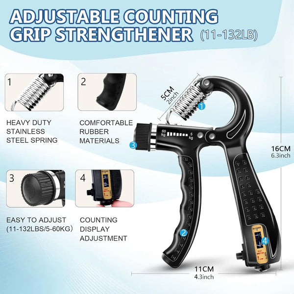 Ultimate Grip Strength Kit