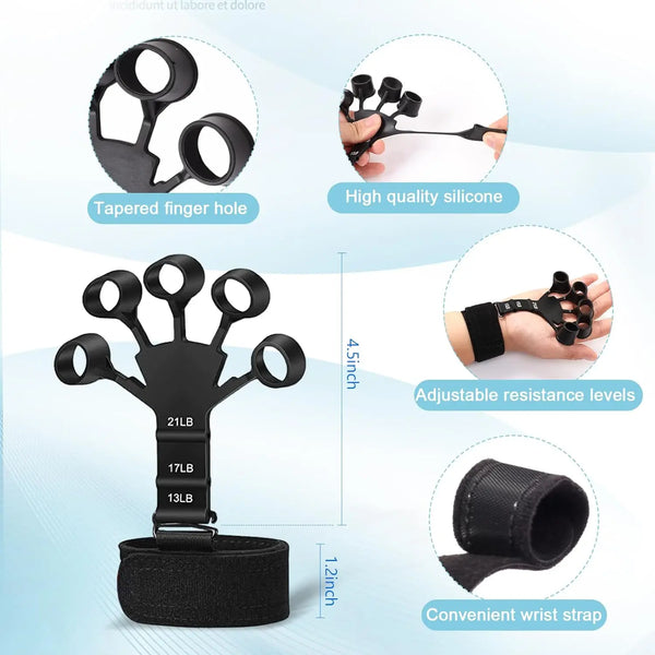 Ultimate Grip Strength Kit